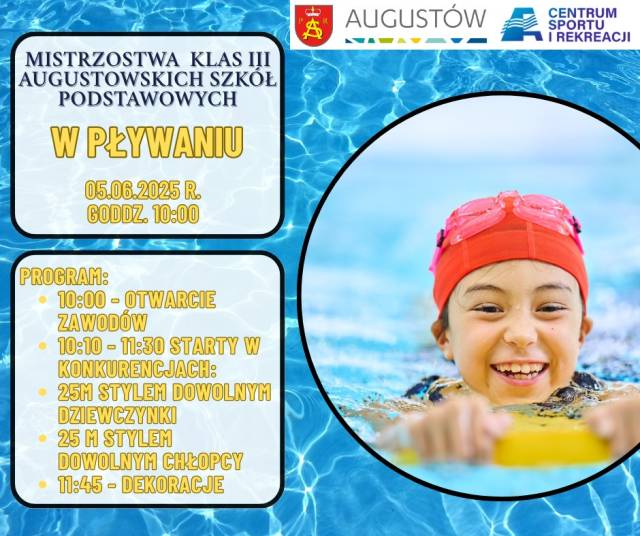 Mistrzostwa klas III w pływaniu